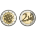 Portugal 2 Euro proof 2023 – Weltjugendtag