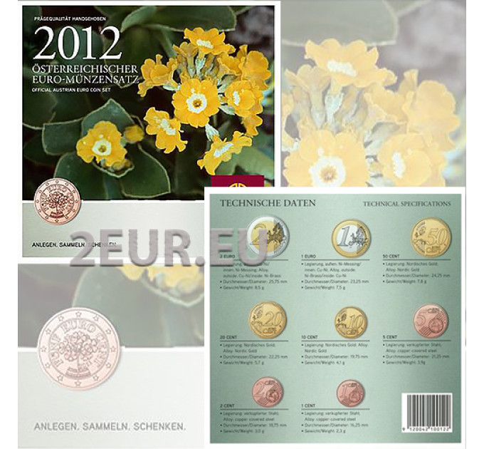 Österreich Euro Kursmünzensatz BU 2012