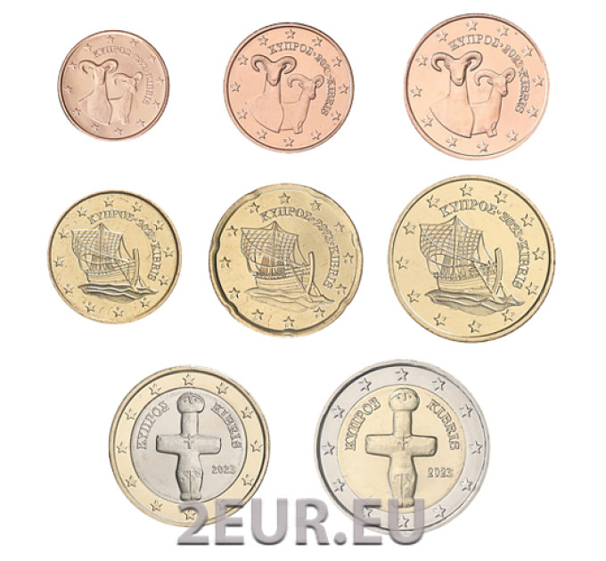 Zypern euro set UNC 2023