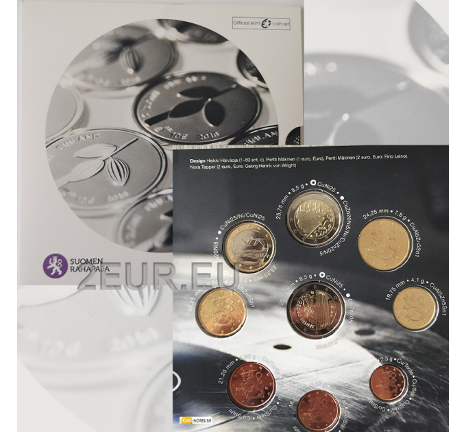 Finnland euro set BU 2016 - Verfahren zum Prägen von Sammlermünzen