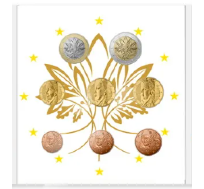 Frankreich BU Set 2025 - Euro-Münzsatz