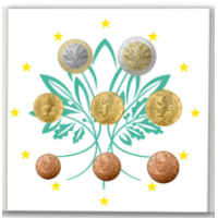 Frankreich BU Set 2026 - Euro-Münzsatz