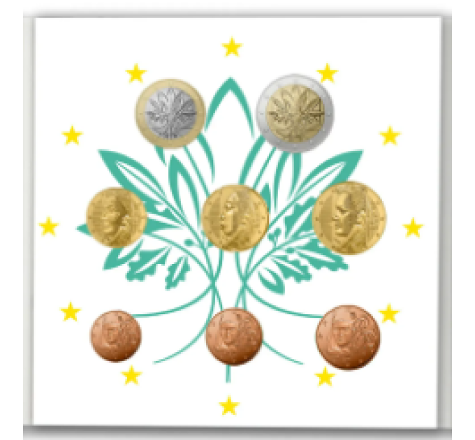 Frankreich BU Set 2026 - Euro-Münzsatz