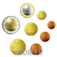 Kroatien euro set UNC 2023
