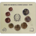 Italien Euro set BU 2025