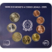 Italien Euro set BU 2025