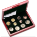 Luxemburg 2 Euro Proof 2024 - 2025 + Euro coin set proof 2025
