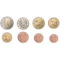 Luxemburg Euro-Set UNC 2026