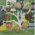 Niederlande Euro-Münzsatz UNC 2022