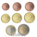 Niederlande Euro-Münzsatz UNC 2006