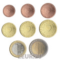 Niederlande Euro-Münzsatz UNC 2013