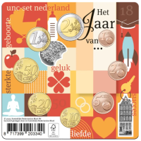 Niederlande Euro-Münzsatz UNC 2025