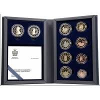 San Marino Euro set proof 2025