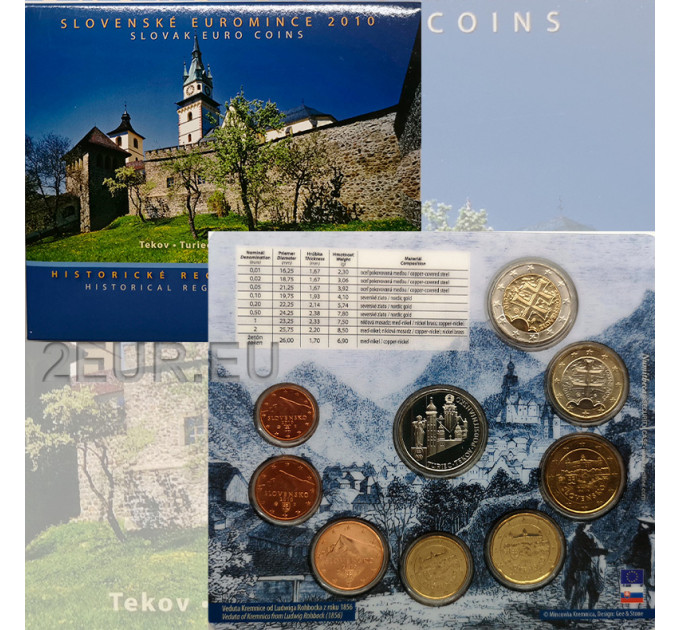Slowakei Euro-Münzsatz BU 2010 - Historische Regionen der Slowakei