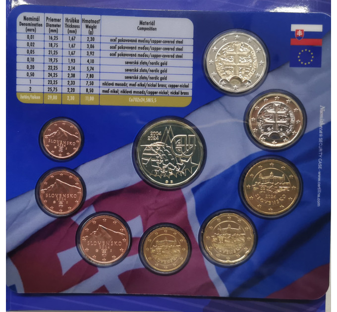 Slowakei Euro-Münzsatz BU 2024 - 20 Jahre in der EU