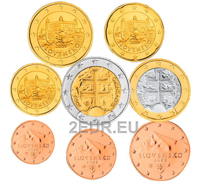 Slowakei Euro-Set UNC 2009
