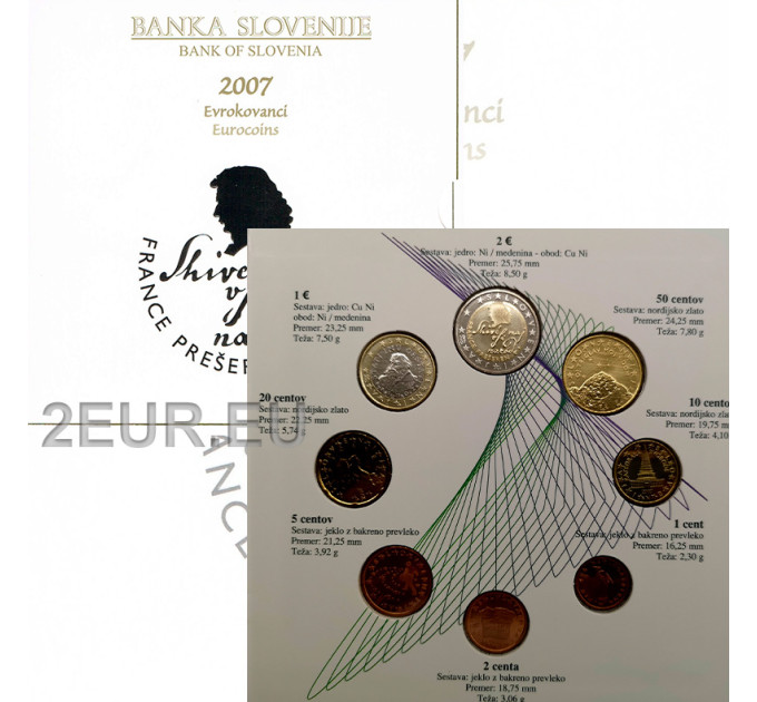 Slowenien Euro set BU 2007