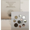 Slowenien Euro set BU 2017 