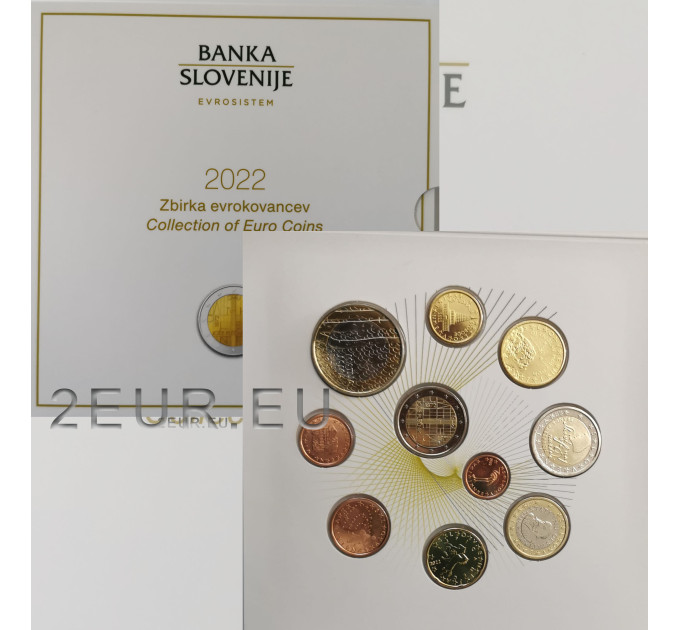 Slowenien Euro set BU 2022