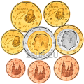 Spanien Euro set UNC 2016