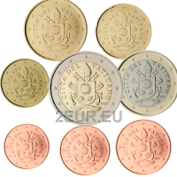 Vatikan set UNC 2017 - Euro-Münzsatz  