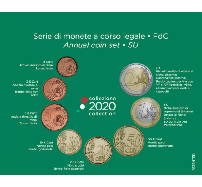 Italien Euro set BU 2020