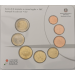 Italien Euro set BU 2023